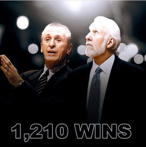 馬刺教練波波維奇第1210勝 並列NBA總教練史上第四