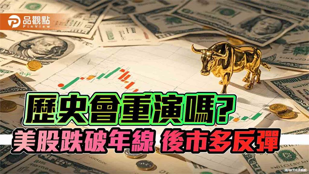 美股跌破年線有救嗎？近5年統計一表掌握　法人這樣看