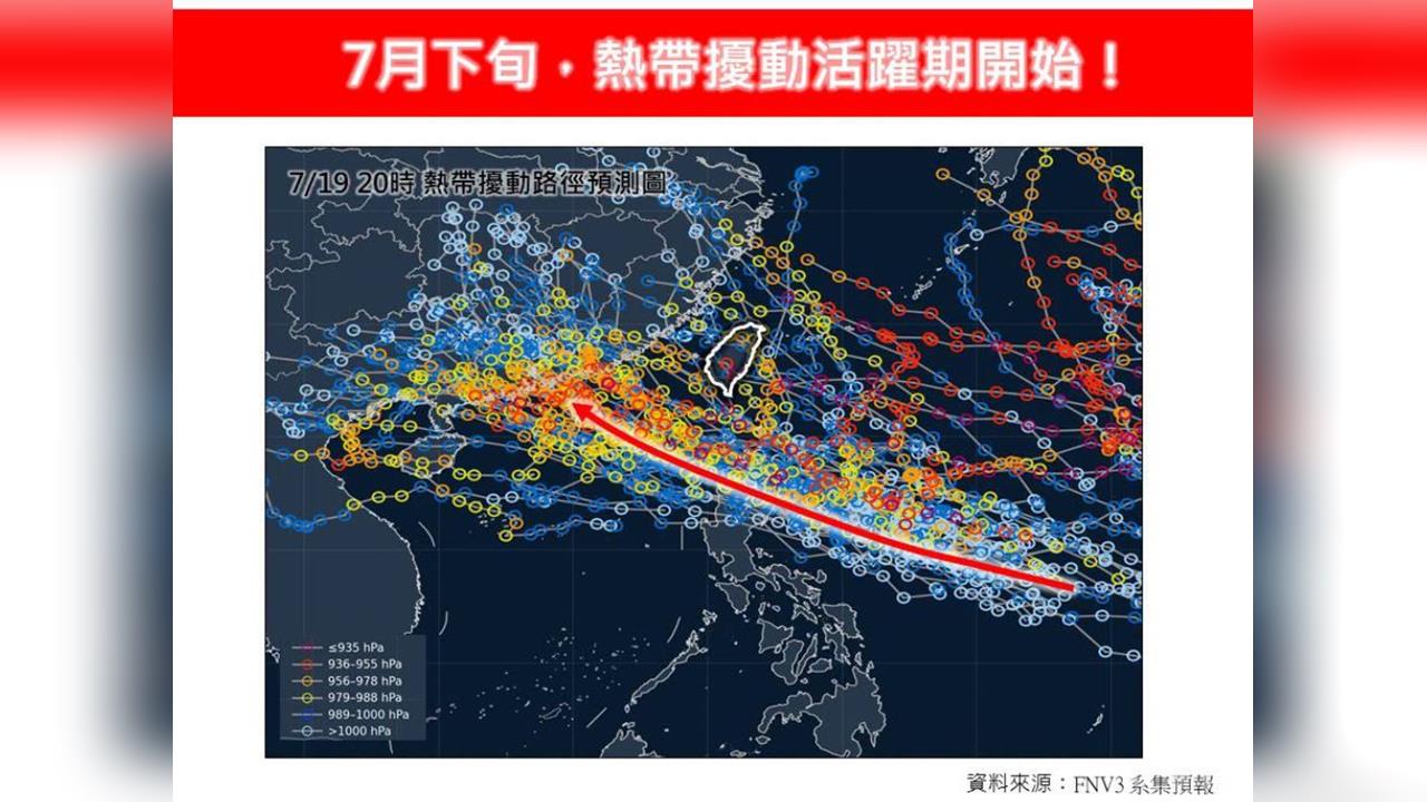 快新聞／又要有颱風？氣象專家：「這時起」進入熱帶擾動活躍期