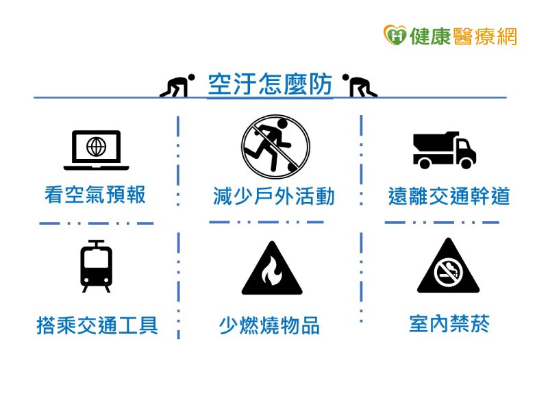 空汙拉警報 這9點助健康呼吸