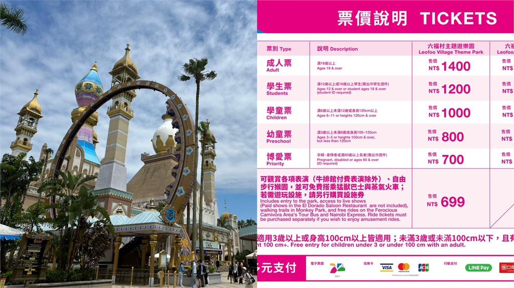 全台最貴遊樂園！六福村「成人票狂飆1400元」網怒轟：把台灣人當盤子