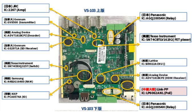 【中科院又出包2-1】砲指部寬頻通信系統皆「中國製造」　曝光後下令禁用2630萬如打水漂