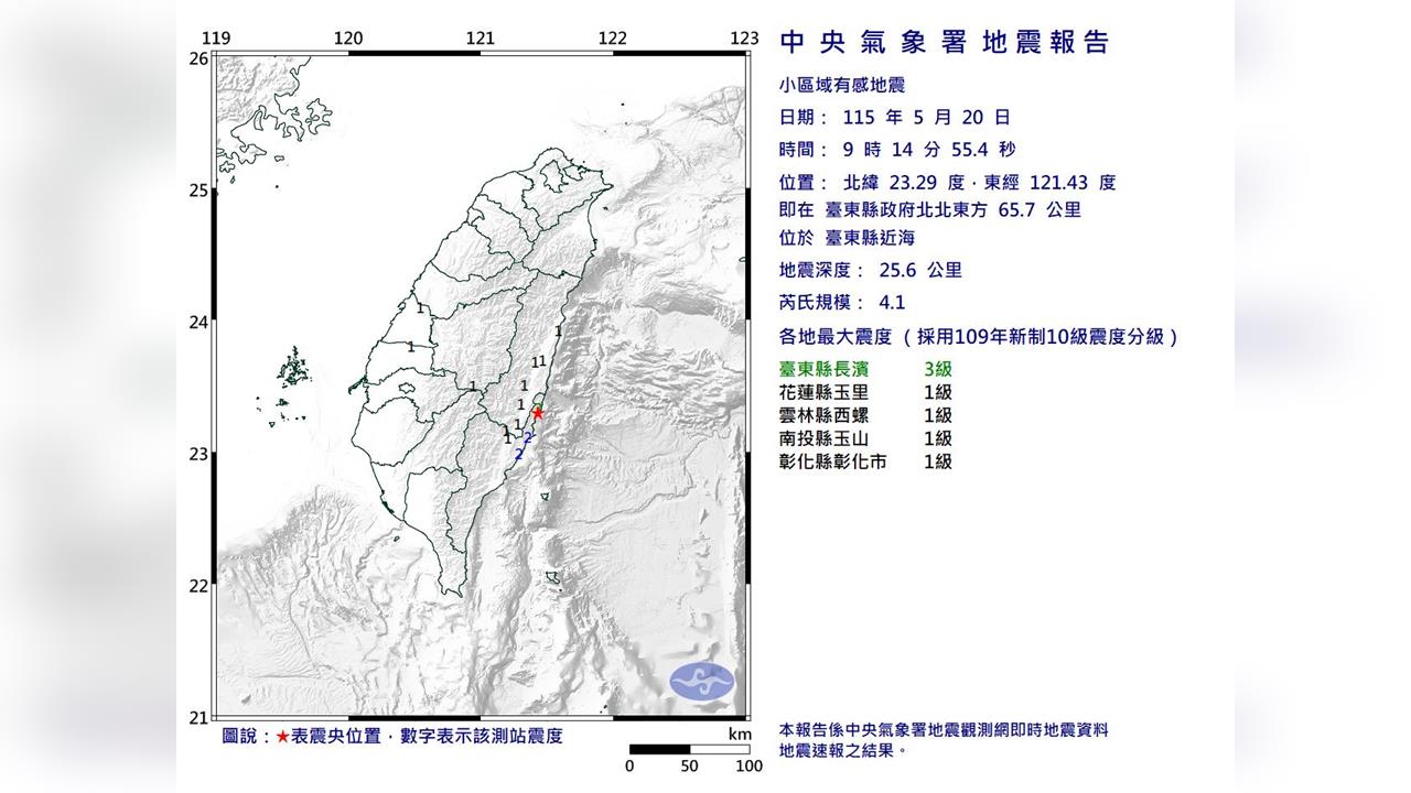 快新聞／3分鐘震2次！09:14台東近海規模4.1極淺層地震　最大震度3級
