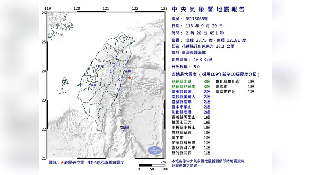 最新／深夜2:20地牛翻身！花蓮近海規模5地震　12縣市有感