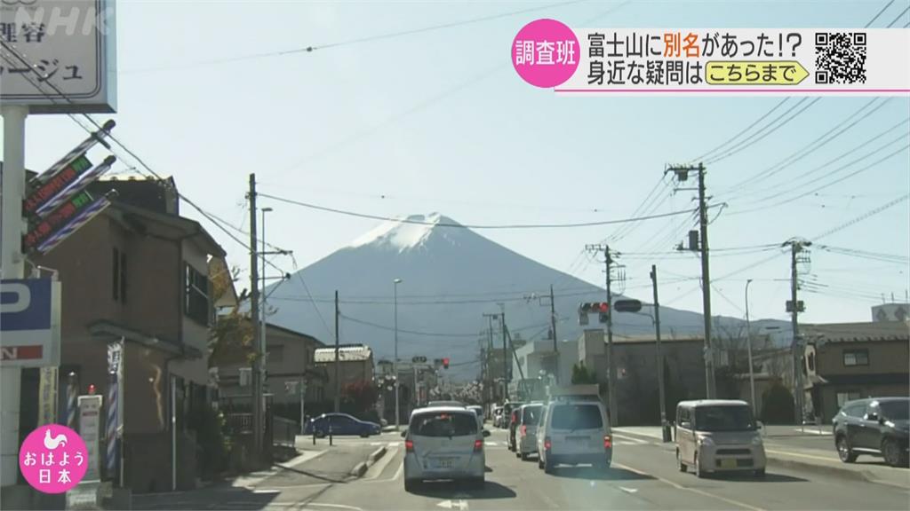 日本第一高峰樣貌多變！富士山別稱多  專家：背後藏秘密