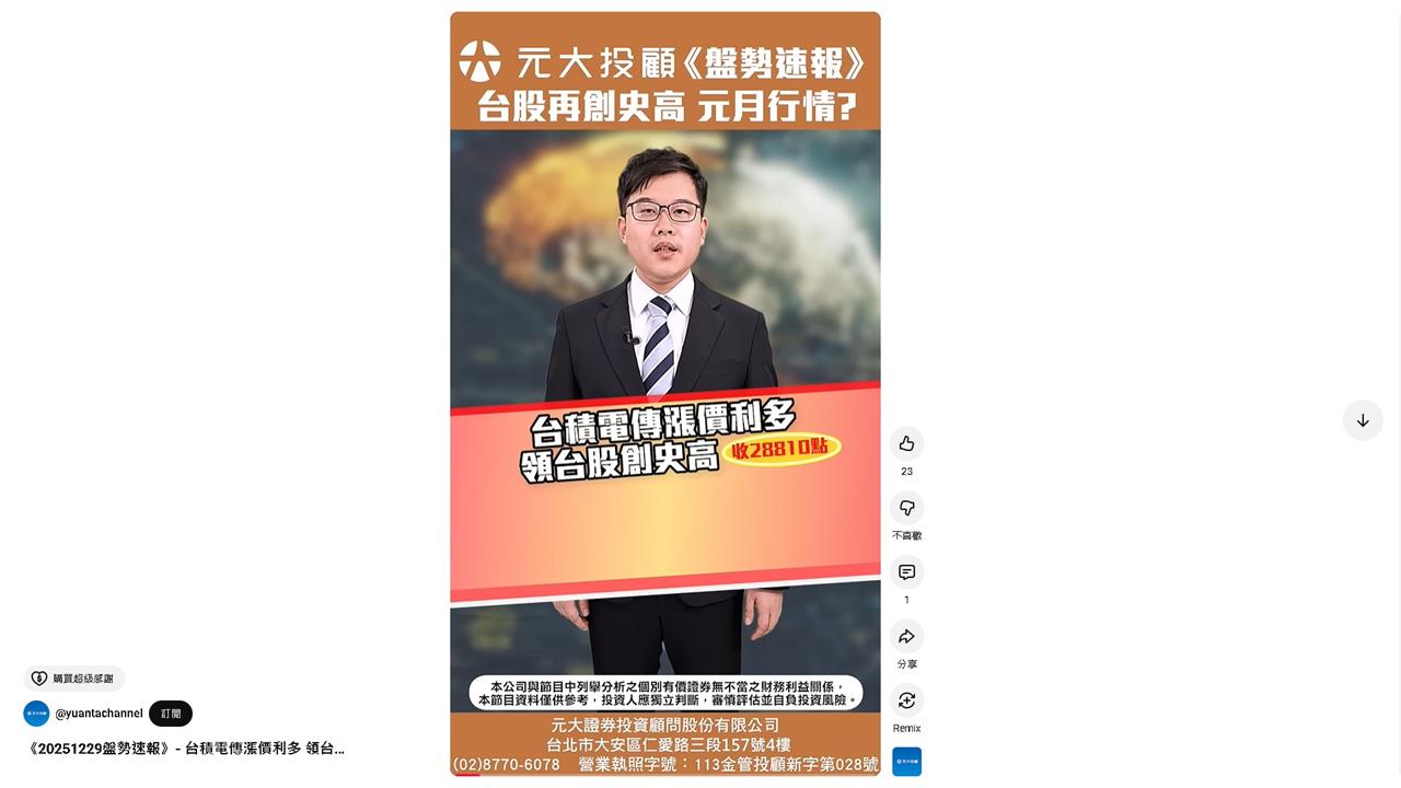 《20251229盤勢速報》- 台積電傳漲價利多 領台股創史高 元月真有行情?