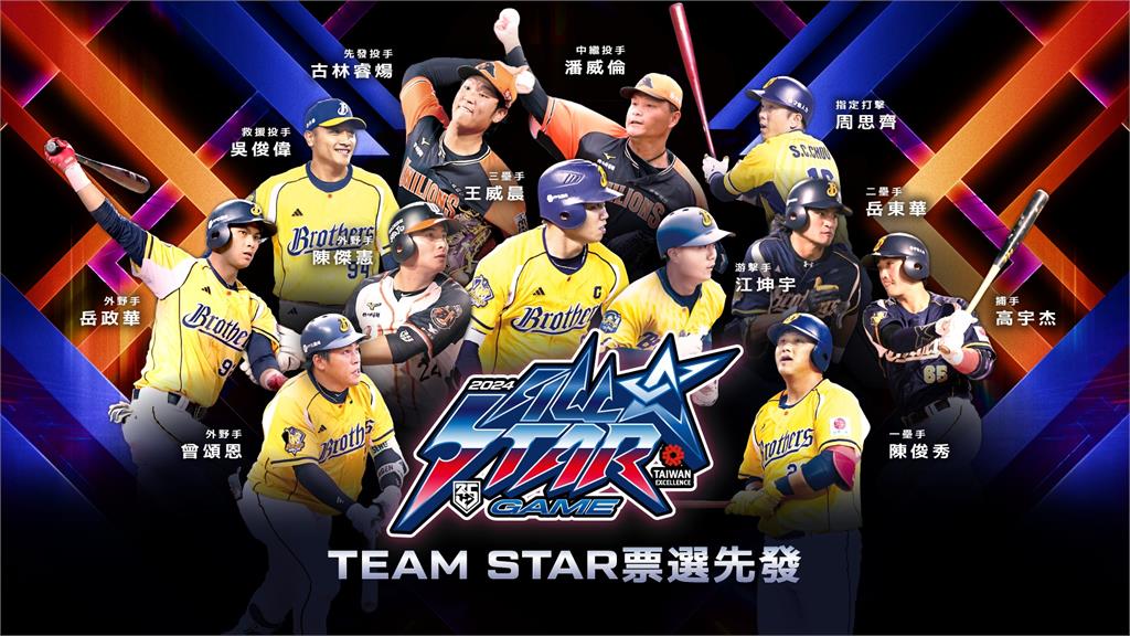 中職明星賽門票熱賣　兩場售出逾3萬張