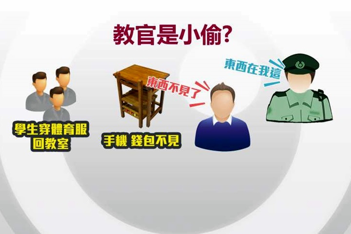 萬芳高中3班級遭竊 竟是教官「扮小偷」警惕