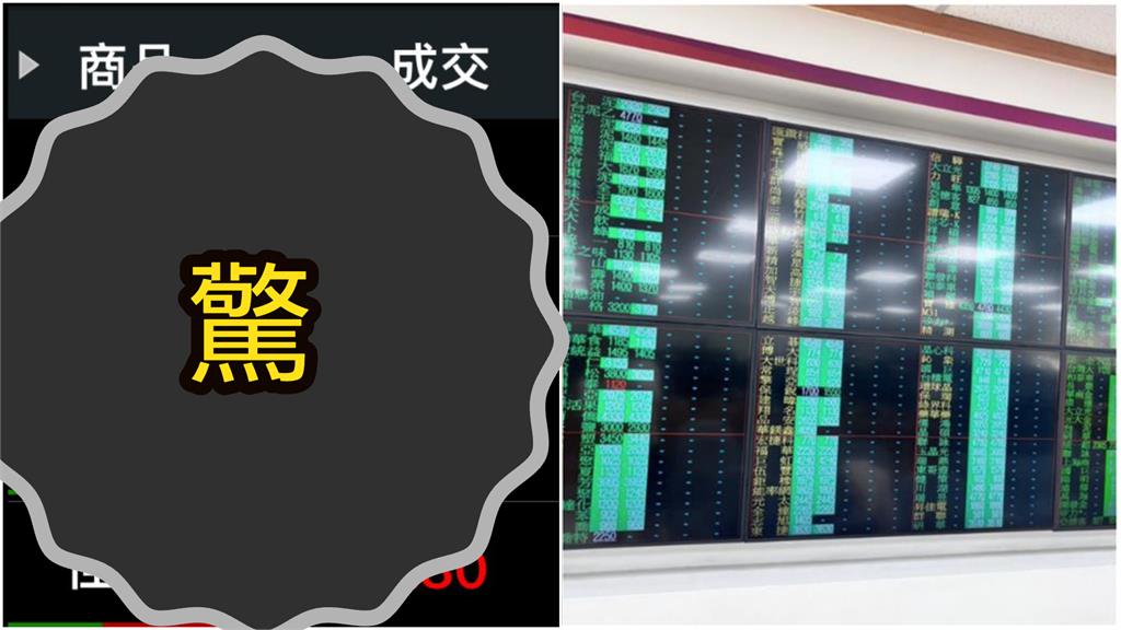 台股狂瀉摜破萬九「這4股超勇」殺出血路！他帳面「一整片紅」羨煞網