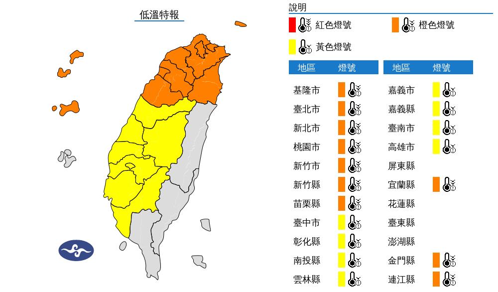 快新聞／還是很冷！　18縣市低溫特報「下探10度」