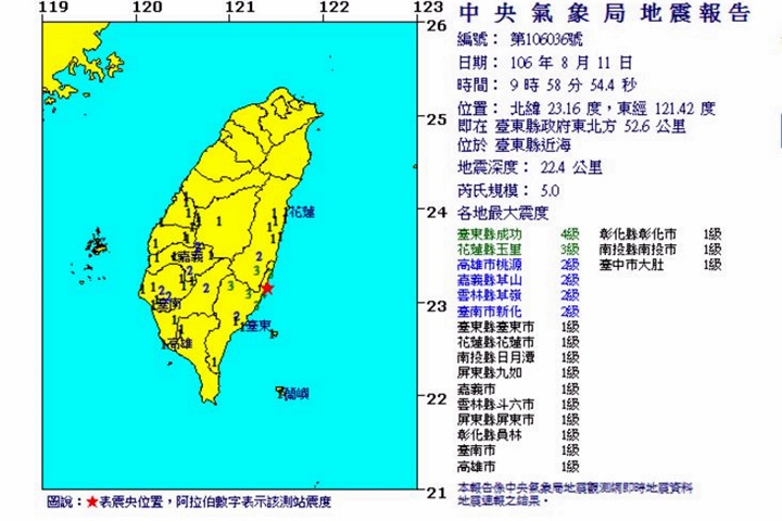 有地震！位於台東近海規模5.0