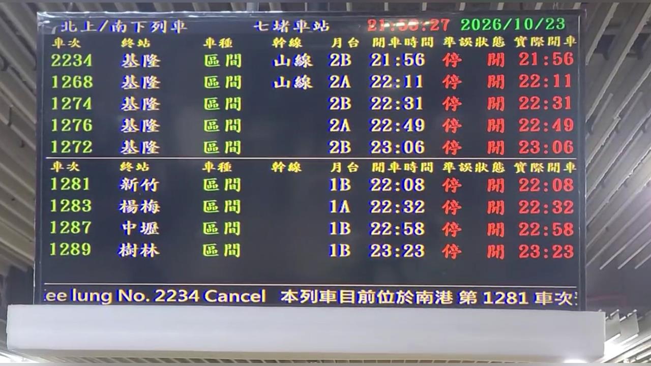 快新聞／薔琵狂風肆虐！台鐵西部全線區間車緊急停駛　旅客無奈下車