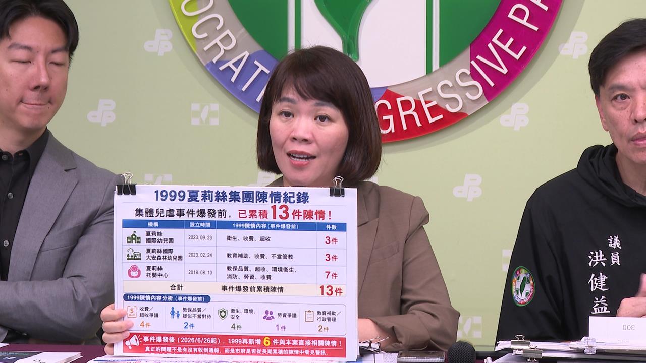 夏莉絲被13次檢舉　綠議員批"蔣門神"　眼中沒市政