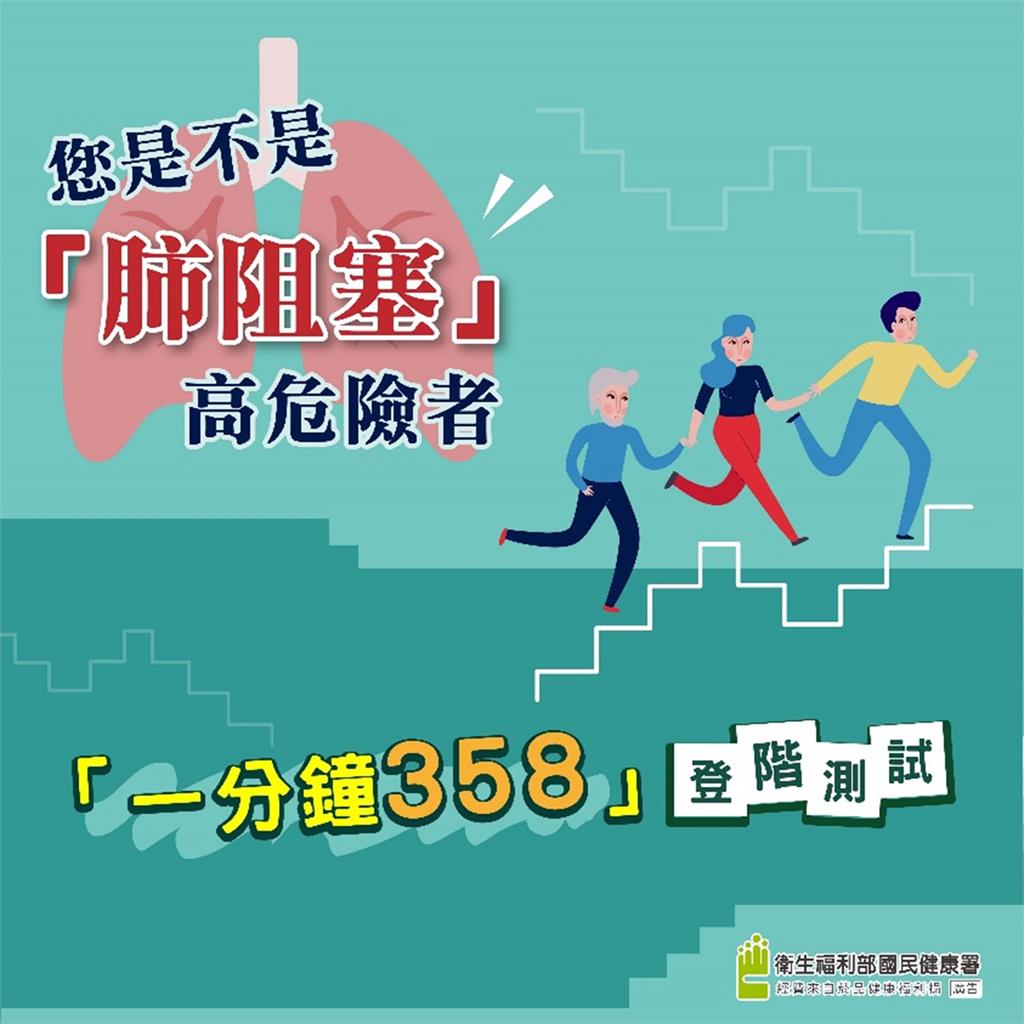 您是不是「肺阻塞」高危險者 1分鐘登階測試便知曉!