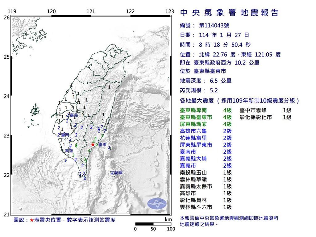 快新聞／地牛翻身！台東08:18發生規模5.2地震　各地最大震度4級