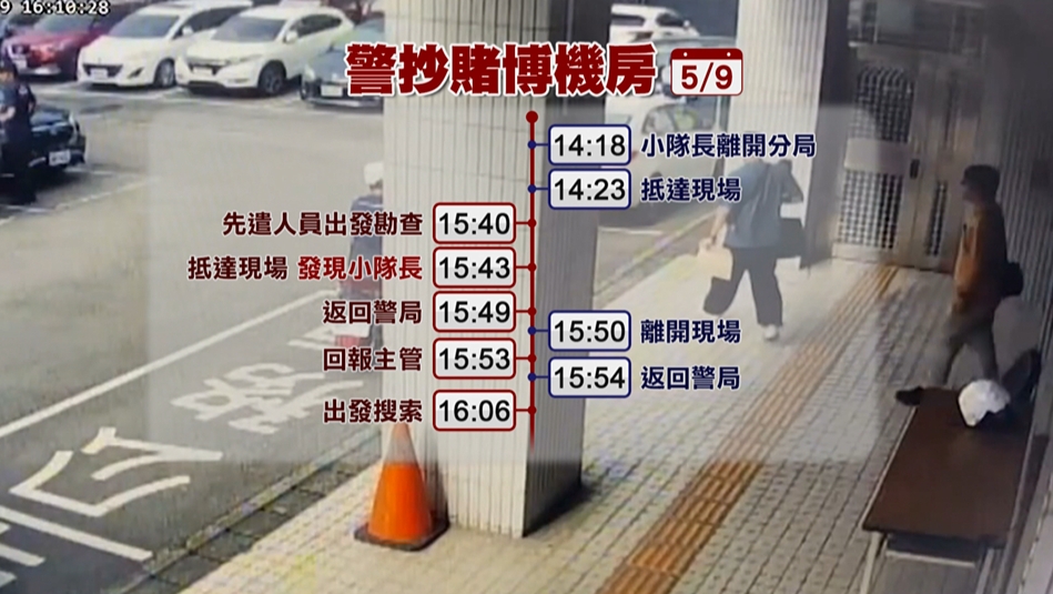 抄賭博機房驚見「小隊長也在」　分局長澄清：他是在「玩狗」