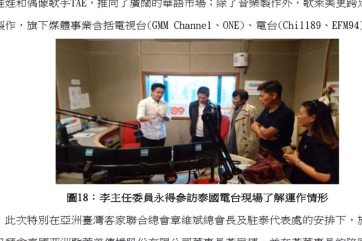 李永得考察帶邱議瑩 立委質疑「獨厚老婆」