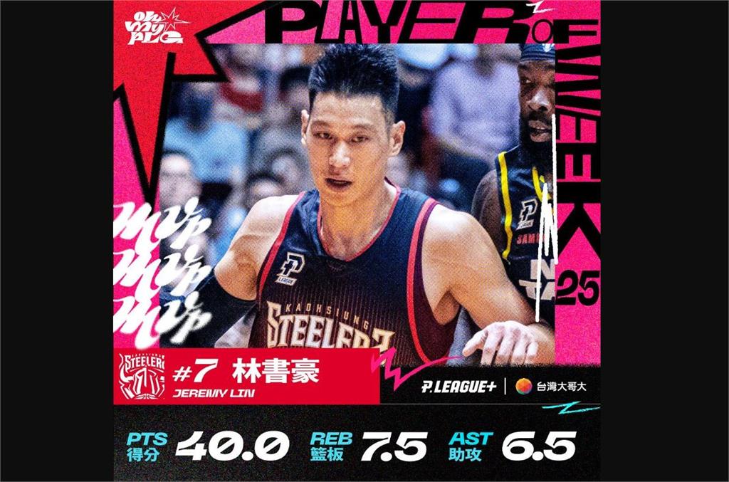 PLG／林書豪獲選單週MVP　率鋼鐵人力拚季後賽資格