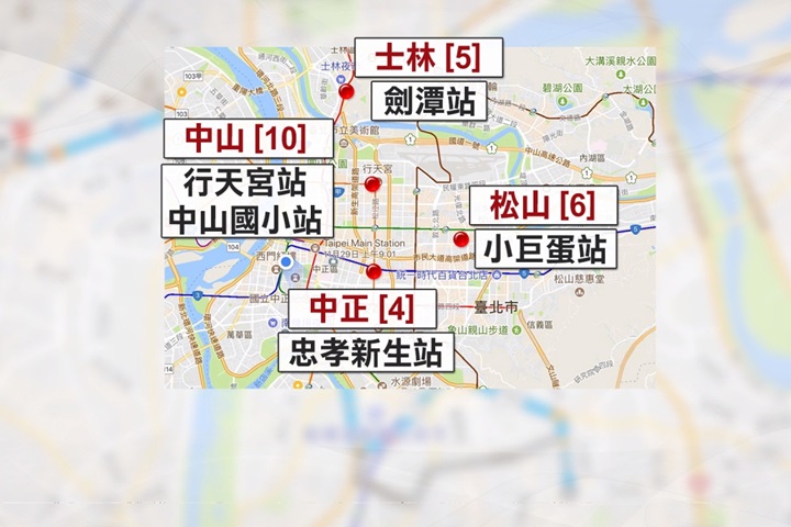 偷車不用30秒！機車大盜變裝雙北行竊