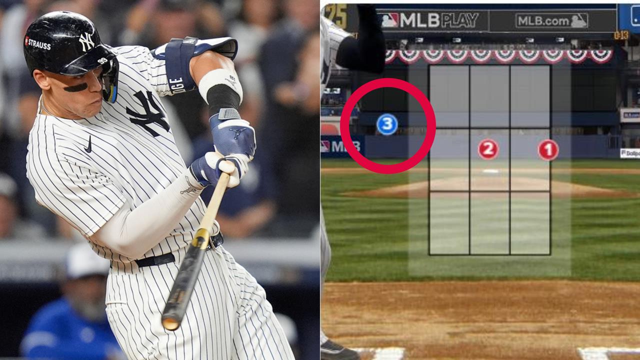 MLB(影)／這轟有多難？法官「夢幻揮擊」含金量破表　洋基主帥讚嘆、投手服了