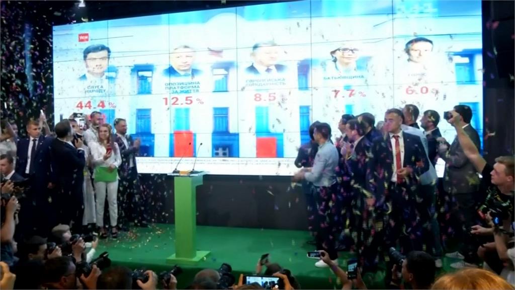 烏克蘭「諧星總統」又贏了！ 國會改選拿下近44％得票率奪冠