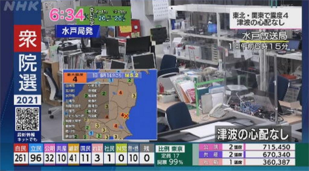 日本茨城縣發生規模5.2地震 無海嘯風險