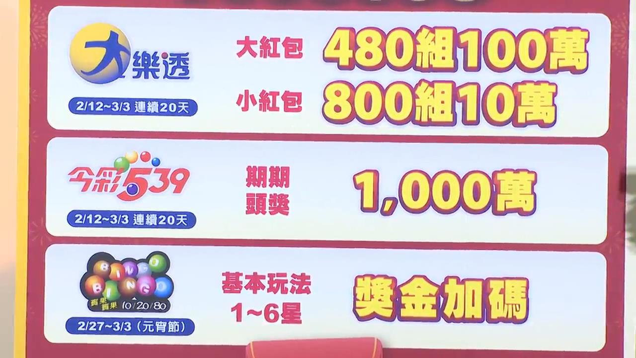 快新聞／除夕圍爐守歲　大樂透1.2億、春節大小紅包獎號出爐