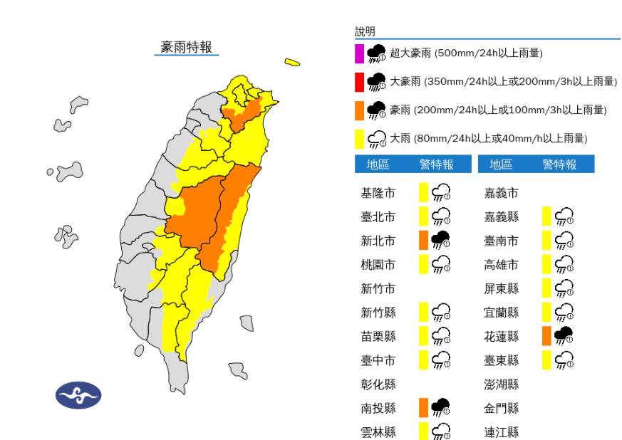 快新聞／午後對流旺盛！13縣市大雨特報　「這3地」慎防豪雨