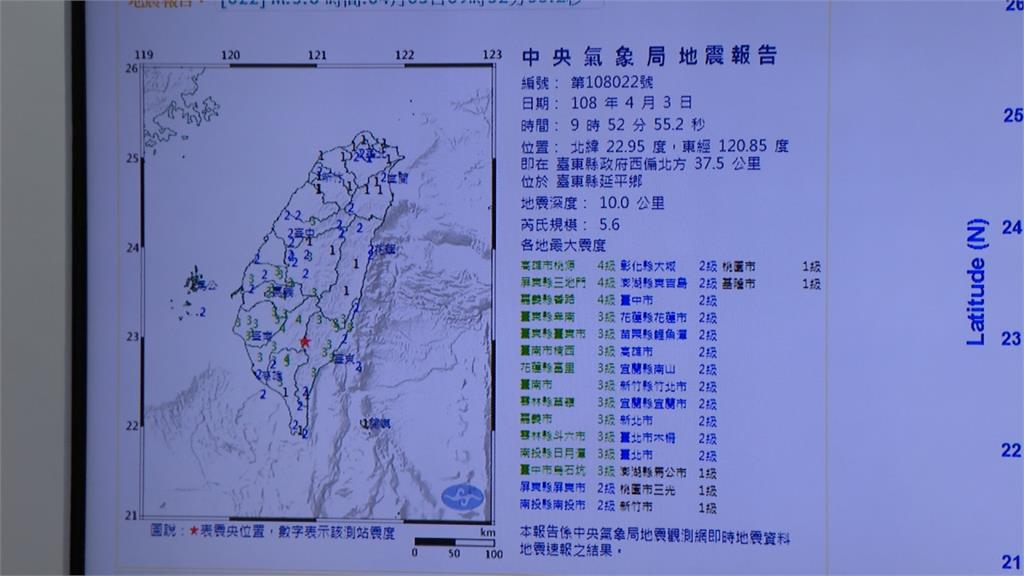 台東5.6地震深度僅10公里 震央靠近中央山脈