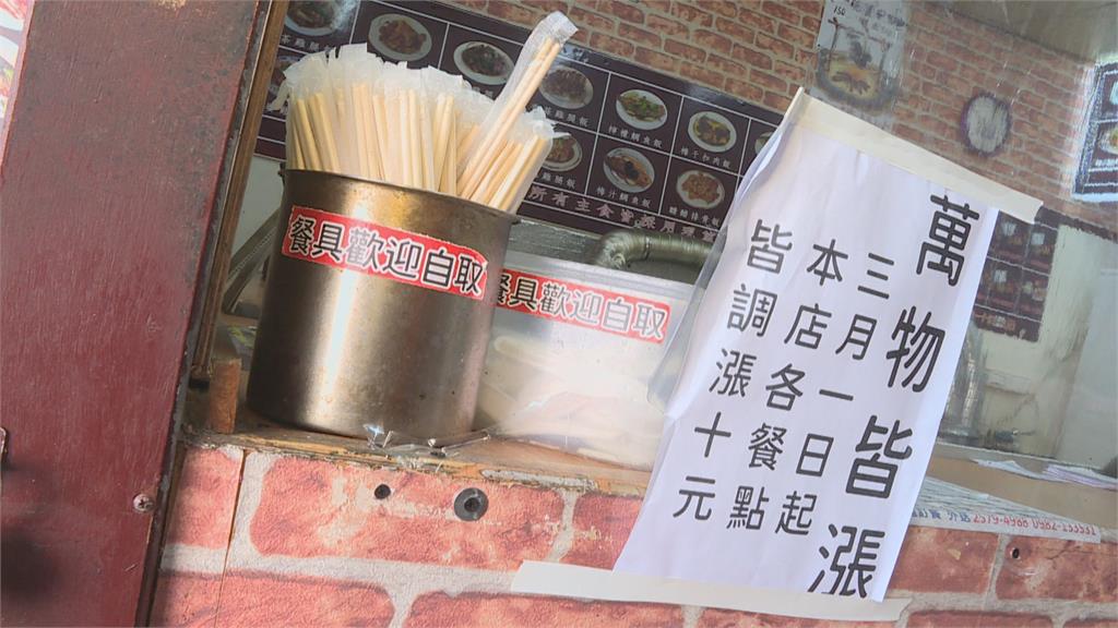 原物料漲　小吃攤、便當店撐不住漲聲響起