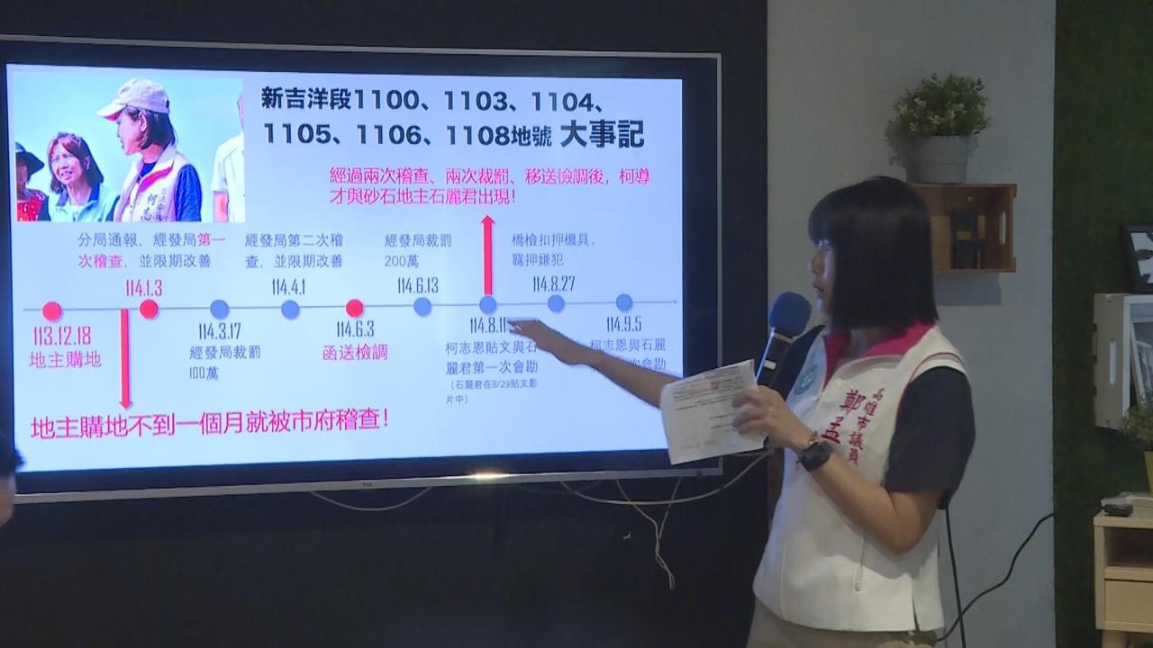 美濃大峽谷案石麗君遭調查　柯志恩急切割　遭綠議員打臉