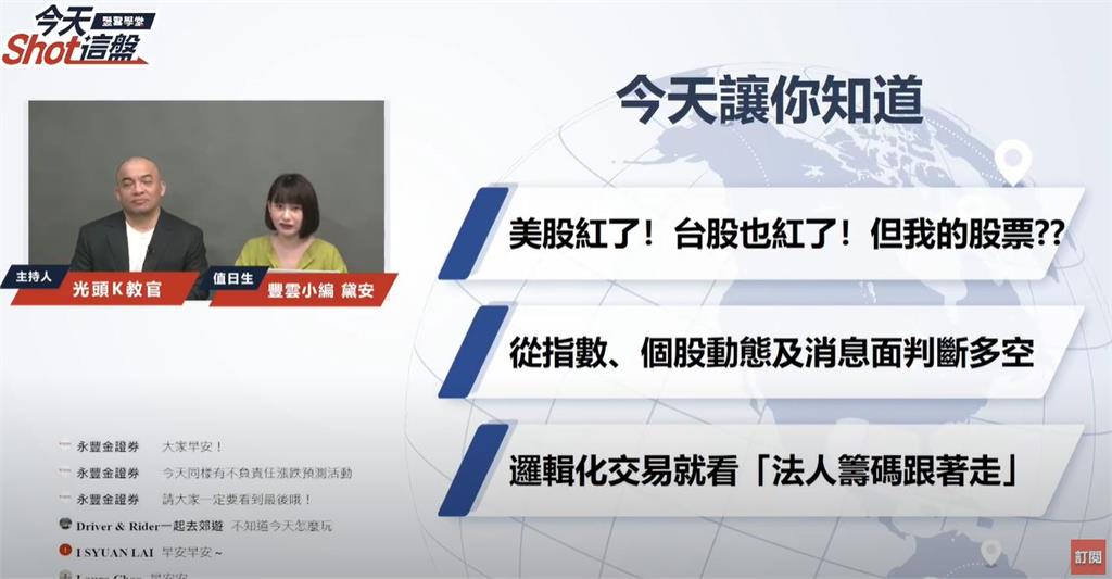 華經漲停!資安概念股同步出現上漲!資金轉向了嗎?