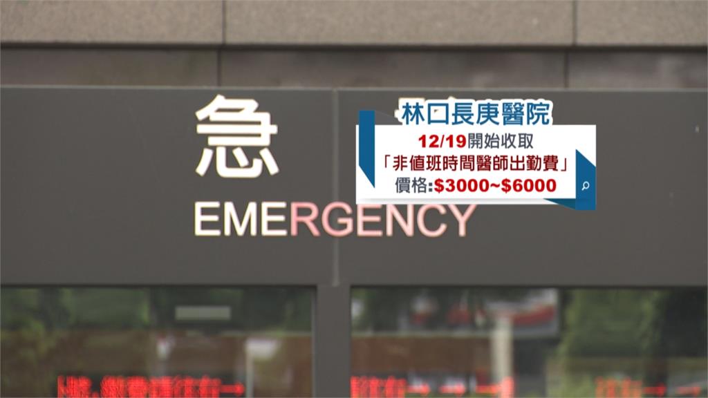 不讓醫生超時工作!林口長庚開第一槍收「指定醫生費」