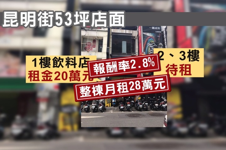 老建築創高價 西門町透天店面1.2億售出