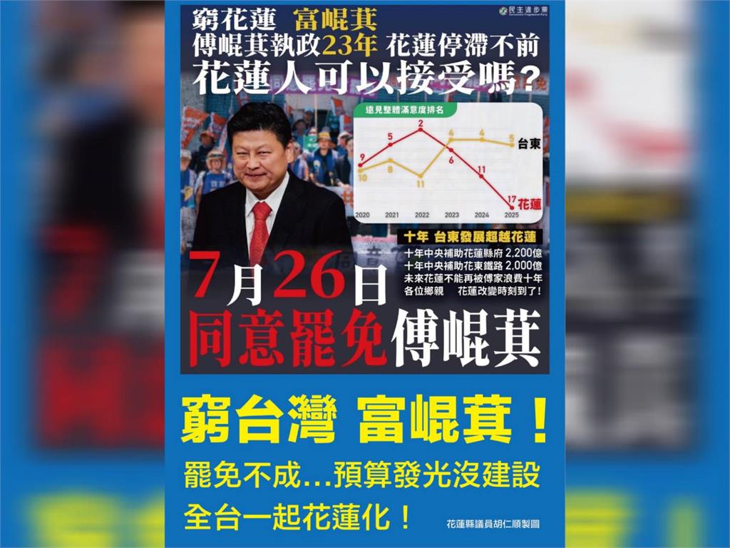 快新聞/控傅崐萁花蓮2行徑擴散全台 議員怒喊:不罷你罷誰
