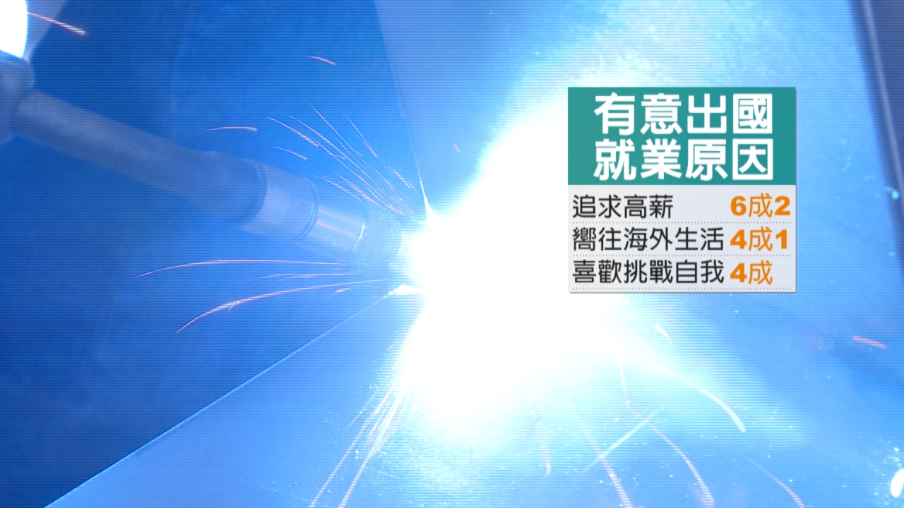 2016赴海外工作人數72.8萬 較2015增4000人