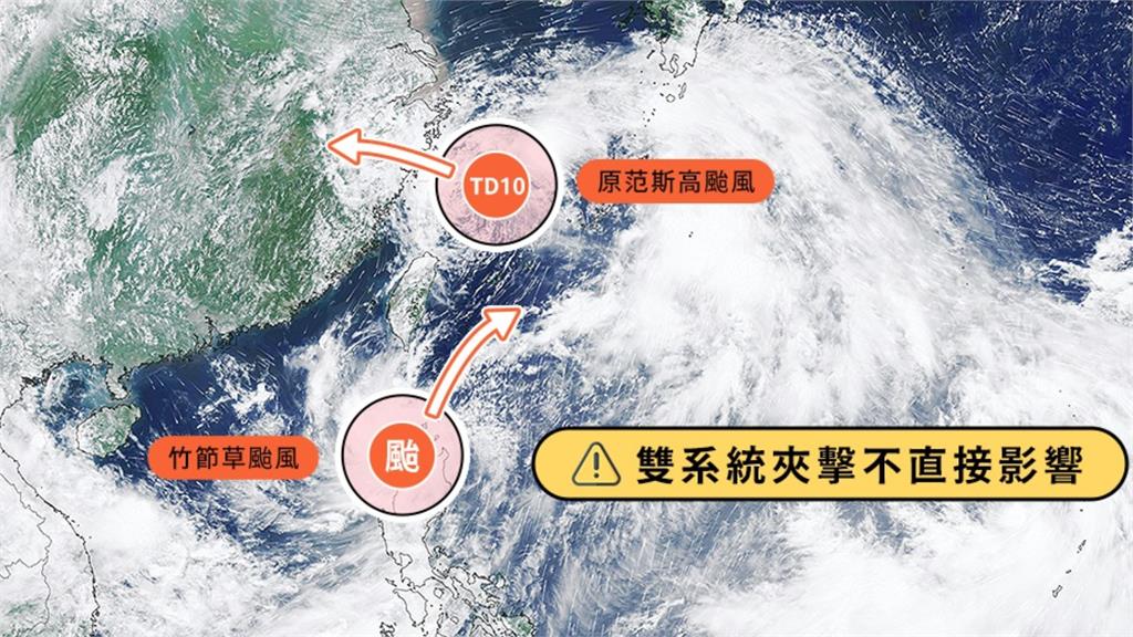 3颱共舞對台無影響？專家曝「低壓帶延續到8月」恐有熱帶擾動生成