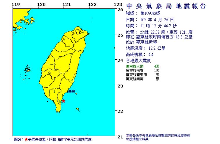 快訊／11：12台東近海規模4.4地震　最大震度4級