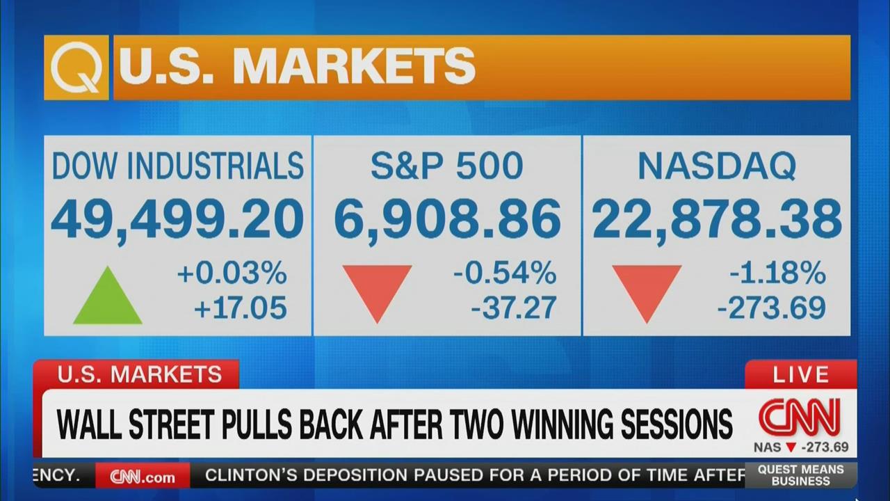 財報反應平平！　輝達股價重挫5%拖累科技股