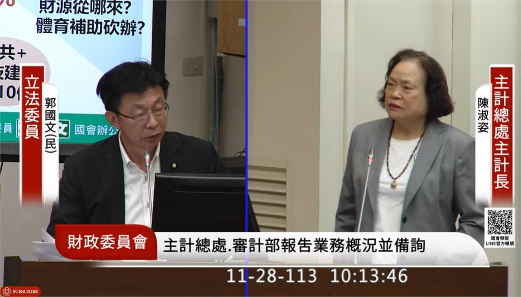 快新聞／藍白要修《財劃法》拿中央6612億　主計長曝「選手國光獎金將對半砍」