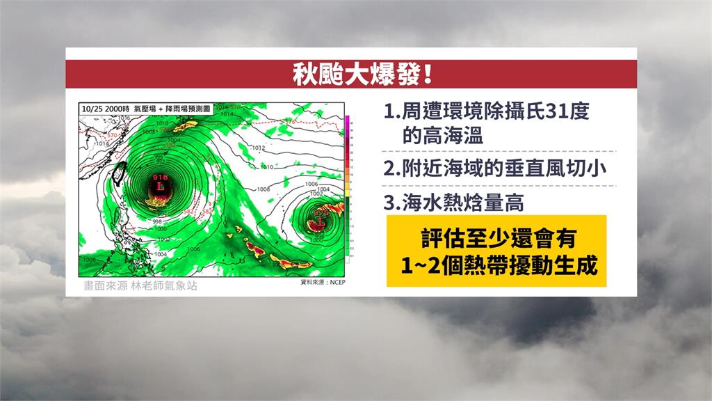 1～2個熱帶擾動可能生成「秋颱」　氣象專家：中颱以上機率都不低