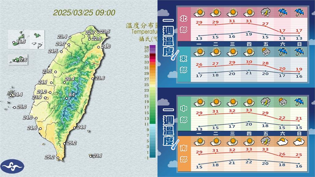 好天氣倒數！東北季風「這1天」來襲全台有雨　林嘉愷：接近冷氣團等級