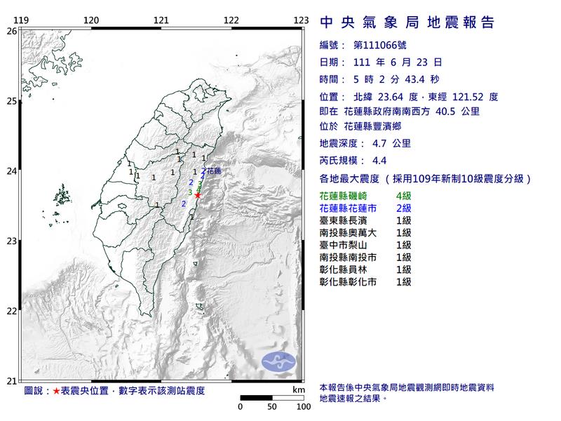 快新聞／花蓮清晨發生規模4.4「極淺層」地震    最大震度4級 