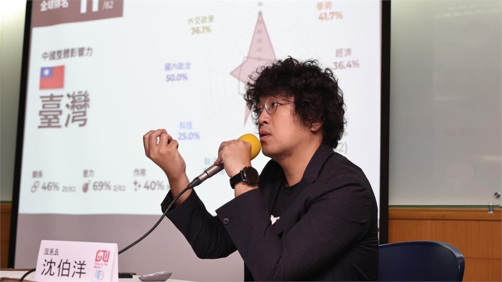 侯漢廷控沈伯洋收美政府4400萬 沈伯洋嘆:連連看的功力比黃國昌還差