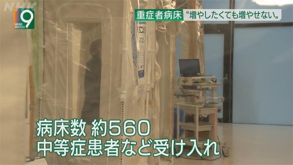 空有設備人力不足　日本重症急救中心設置停擺