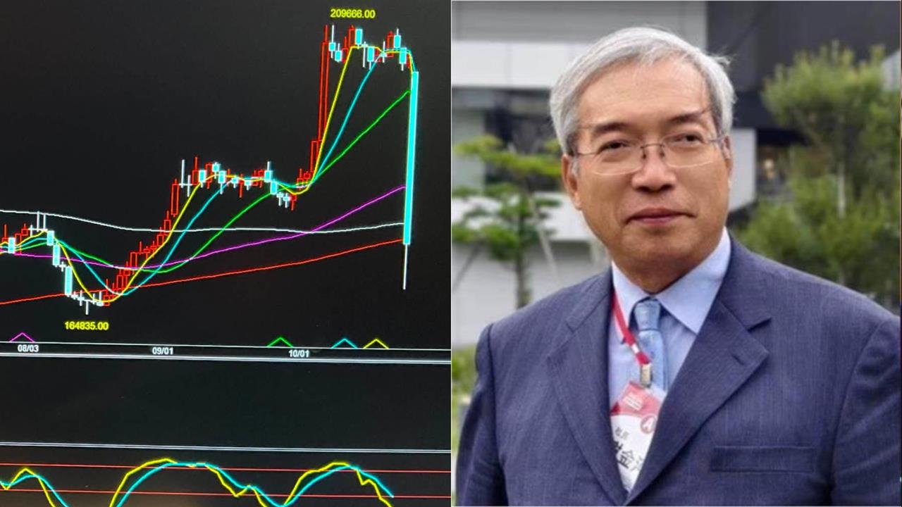 巴西大選親中左派連任「股匯債三殺」！謝金河示警台灣：政治是影響經濟的核心