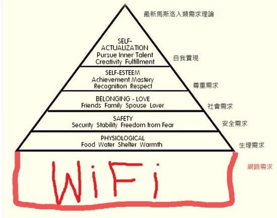 [000]台灣人使用日本 WiFi 最佳解：吃到飽 SIM 卡