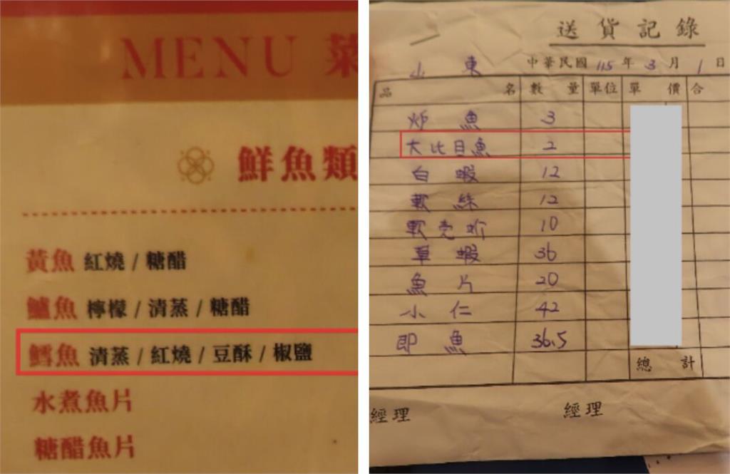 食安稽查！「山東小館」大比目魚謊標鱈魚賣   康達盛通「皇金雞」抗生素超標