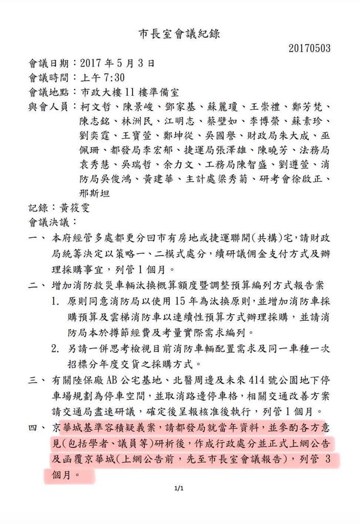 最前線／看過陳情信？柯文哲爆插手京華城案容積率？王定宇：連她都懷疑？