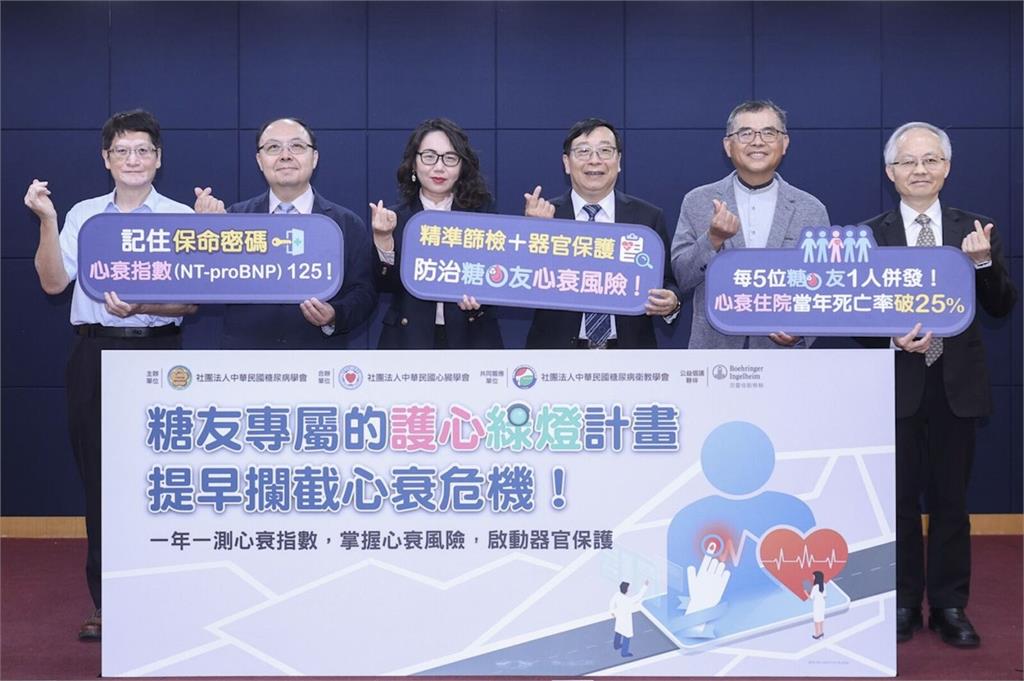 要命共病!30歲女罹糖尿病僅2年 喘不過氣竟已晚期心衰竭